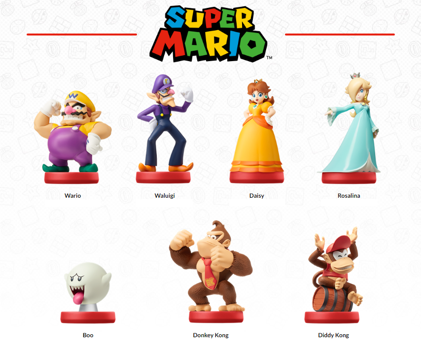 Amiibo Super Mario 2016